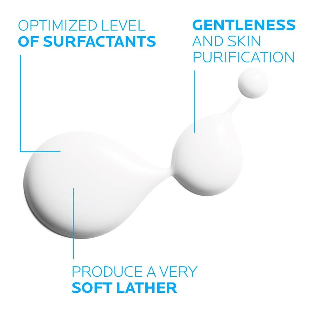 La Roche Posay Lipikar Syndet AP+ Body Wash Gel Cream 200 ml 3 Pack