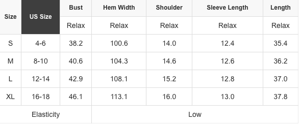 Arya Shirt Collar Button Up Puff Sleeve Tiered Dress