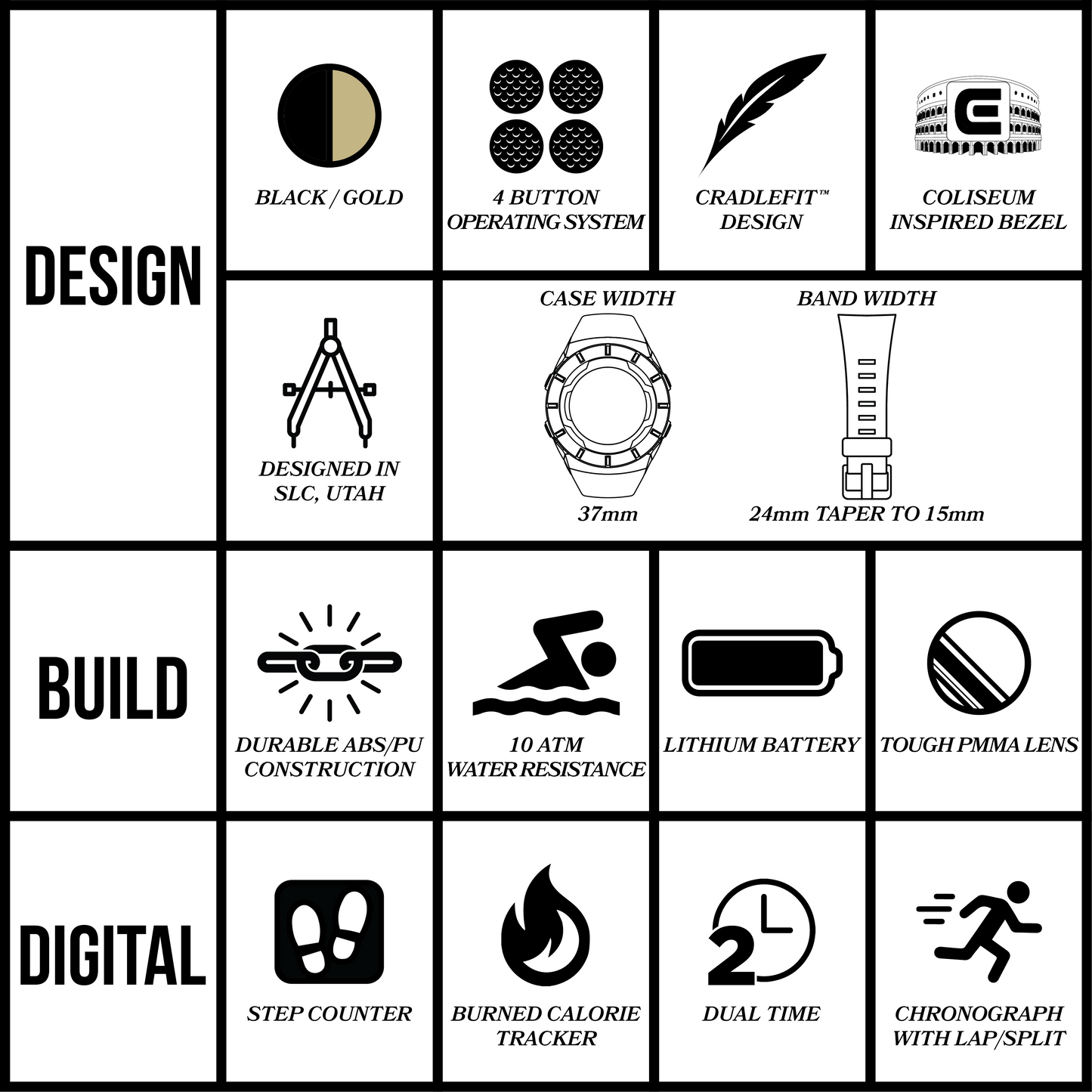 We Fight - Gold/Black Forum