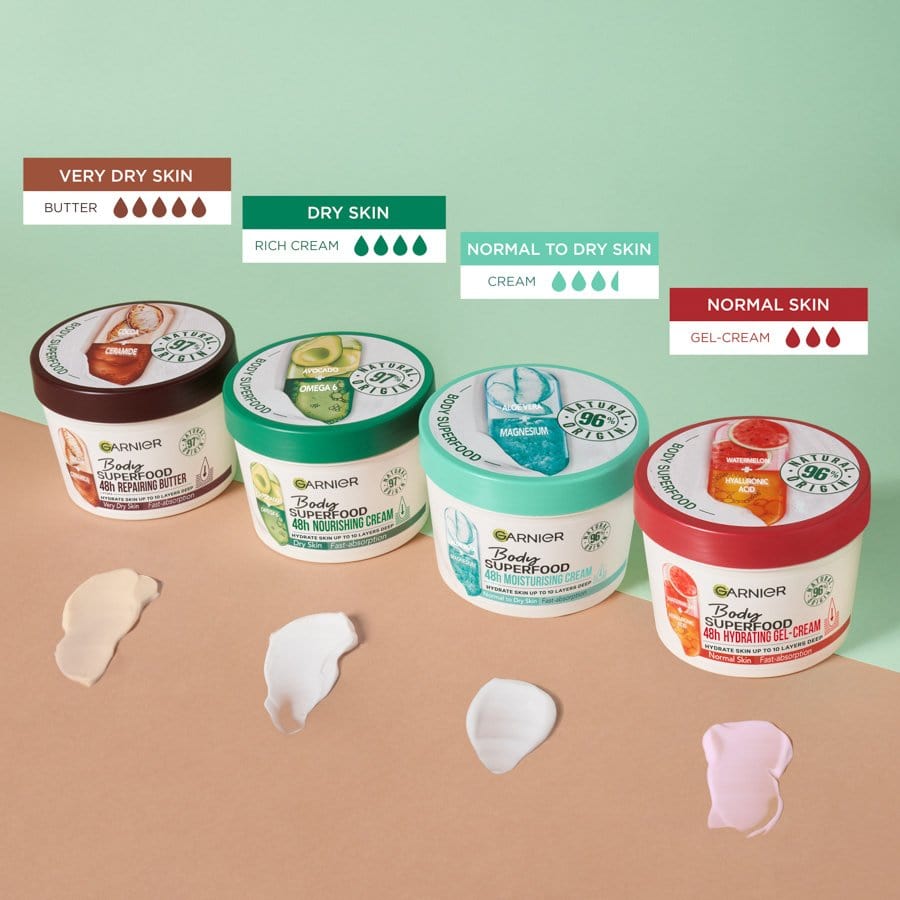 Garnier Superfood Avocado & Omega 6 Superfood Nourishing Body Cream 380ml 2 Pack