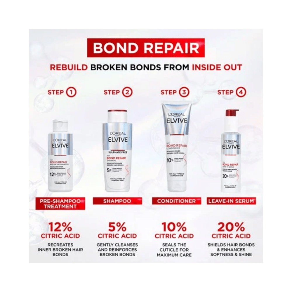 Loreal Paris Elseve Bond Repair Shampoo Treatment 200 ml - 2 Pack