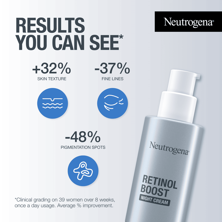 Neutrogena Retinol Boost Night Cream 50ml / 1.7 fl oz 3 Pack