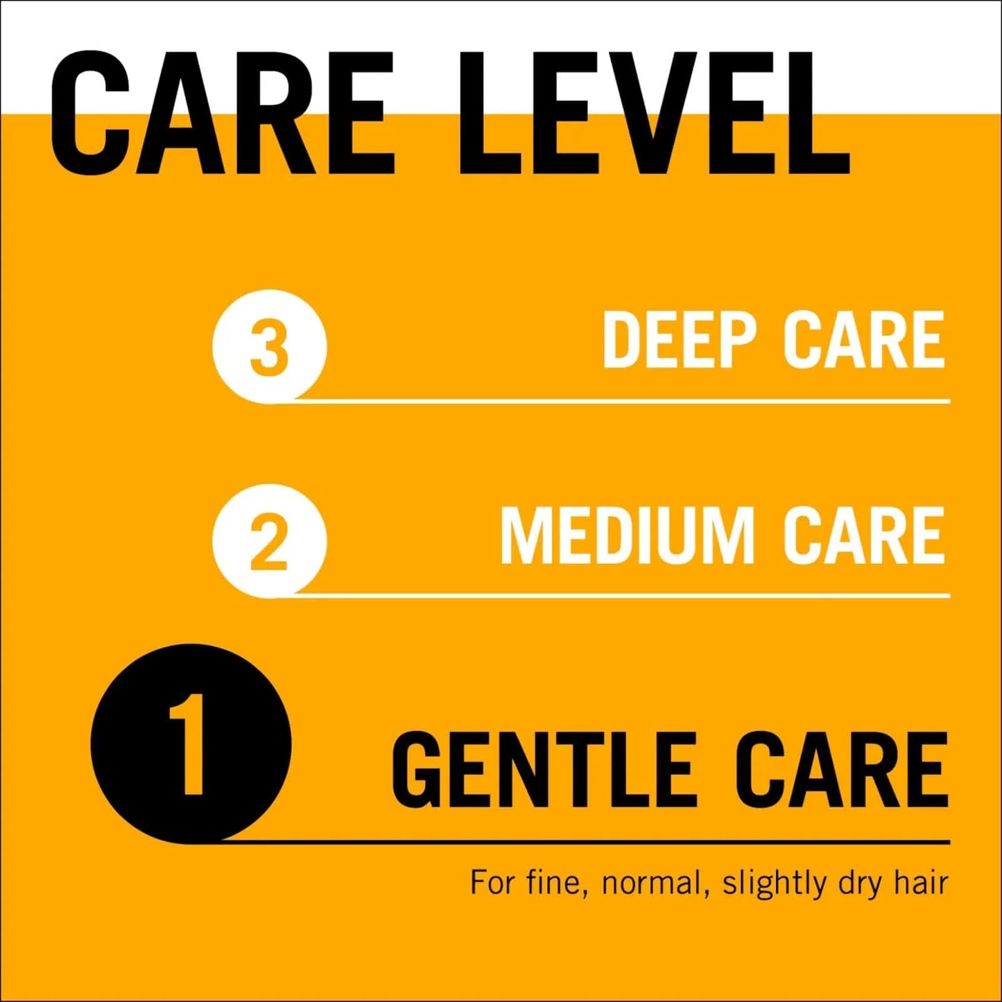 Schwarzkopf Gliss Shampoo Aqua Revive 400 ml