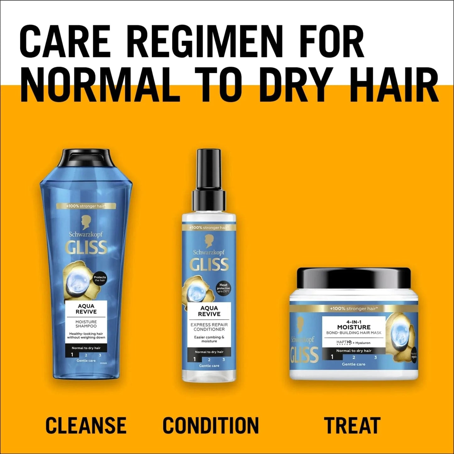 Schwarzkopf Gliss Shampoo Aqua Revive 400 ml