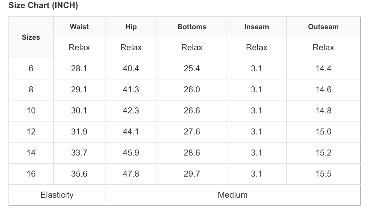 Melany Vintage Washed Frilled High Waist Denim Shorts